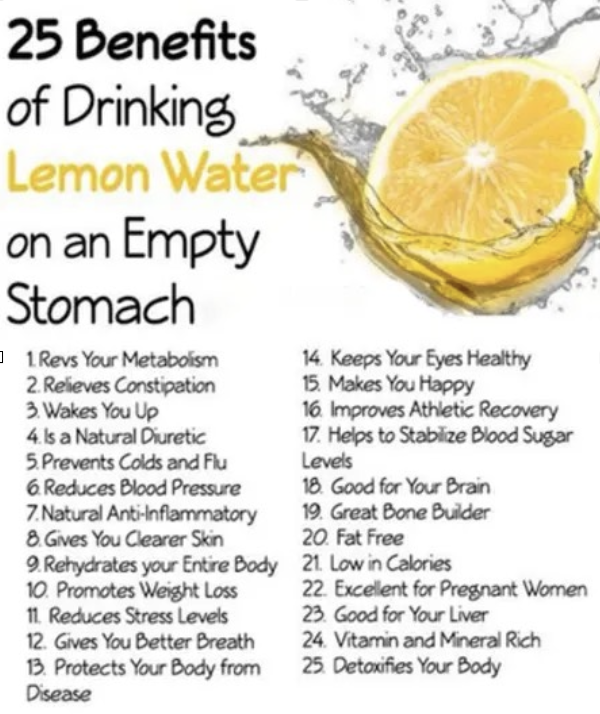 Lemon Water for Detox